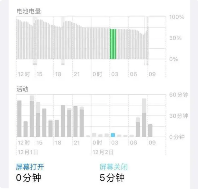 宜黄苹果服务网点分享iOS16.1.2值得升级吗？ 