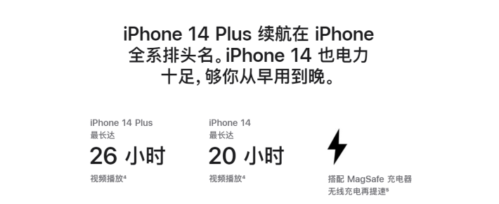 宜黄苹果14维修分享iPhone14系列的电池寿命如何 