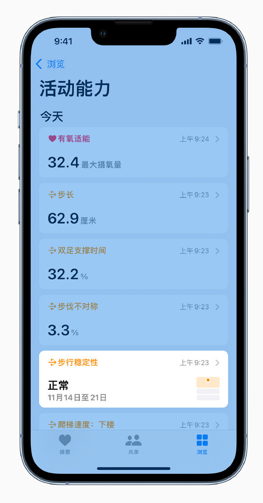 宜黄苹果手机维修分享iOS 15 新功能 