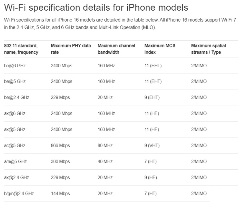 宜黄苹果手机维修分享苹果 iPhone 16 Pro / Max 拆解 