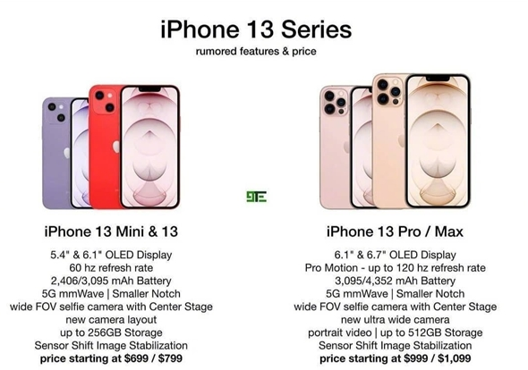 宜黄苹果手机维修分享iPhone 13系列四款新机售价分别是多少 