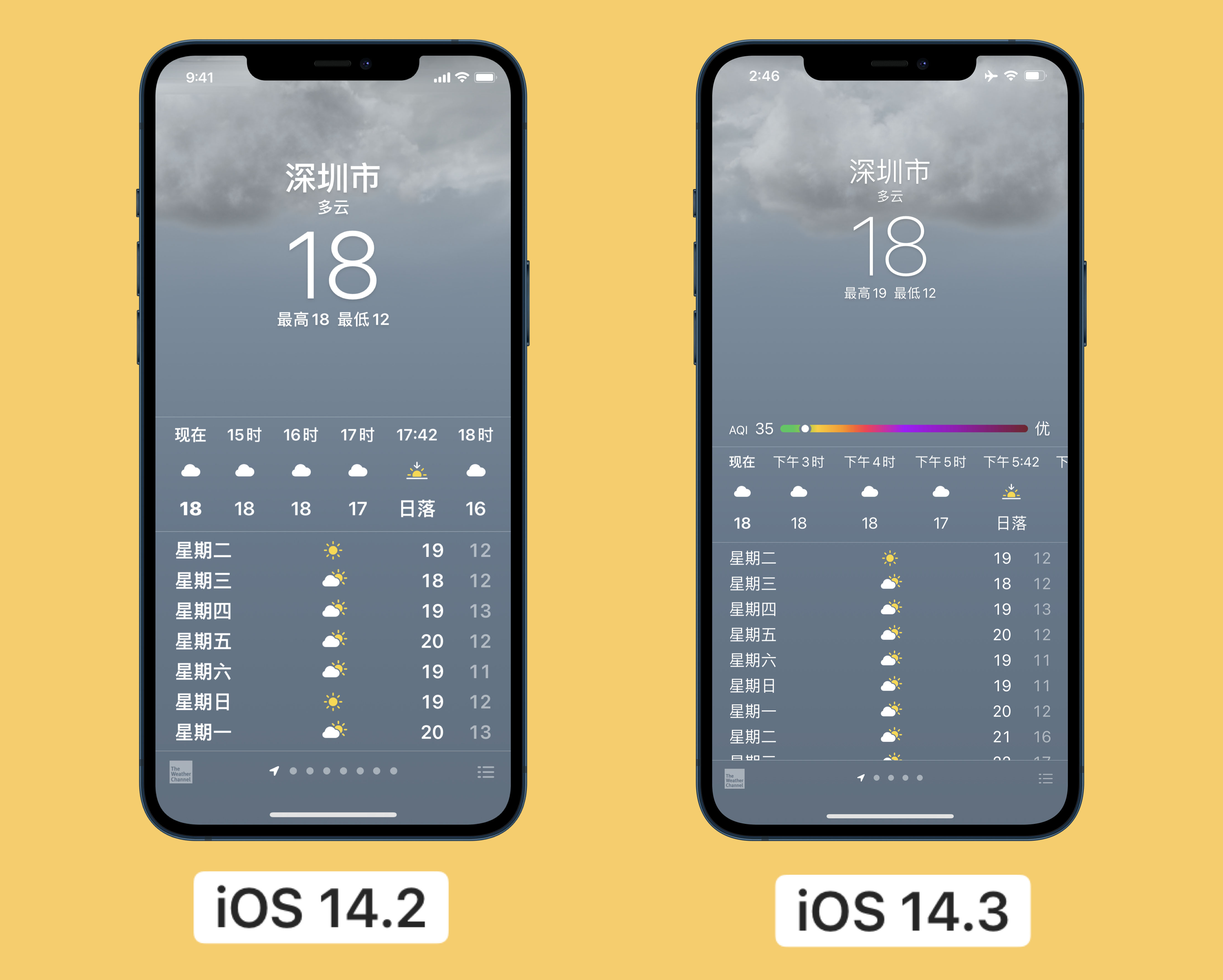 宜黄苹果手机维修分享iOS 14.3 实用功能 