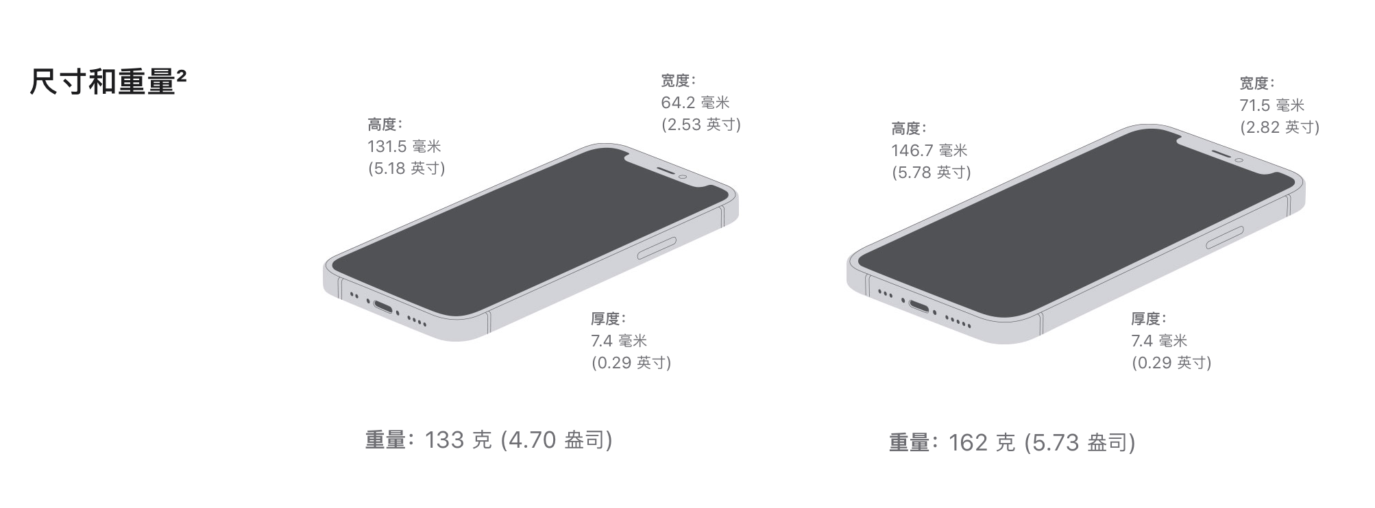 宜黄苹果手机维修分享iPhone 12续航怎么样 