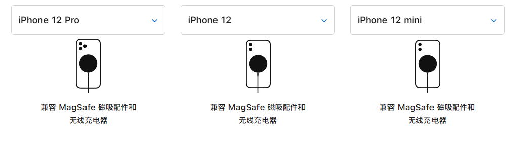 苹果 iPhone 12 全新主打功能:支持 MagSafe 磁吸无线充电